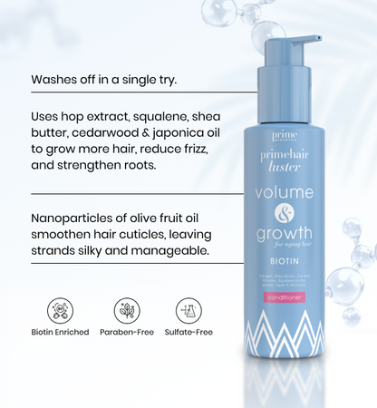 PrimeHair Luster Conditioner