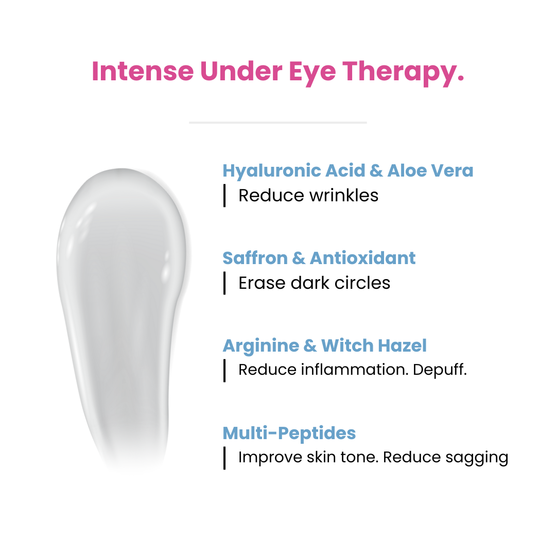 PrimeEyes Hydrate